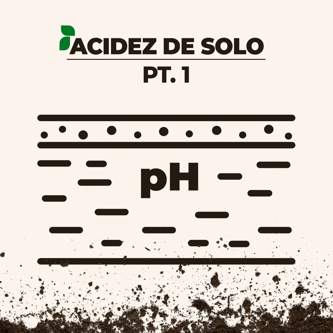 Acidez de solo - parte 1